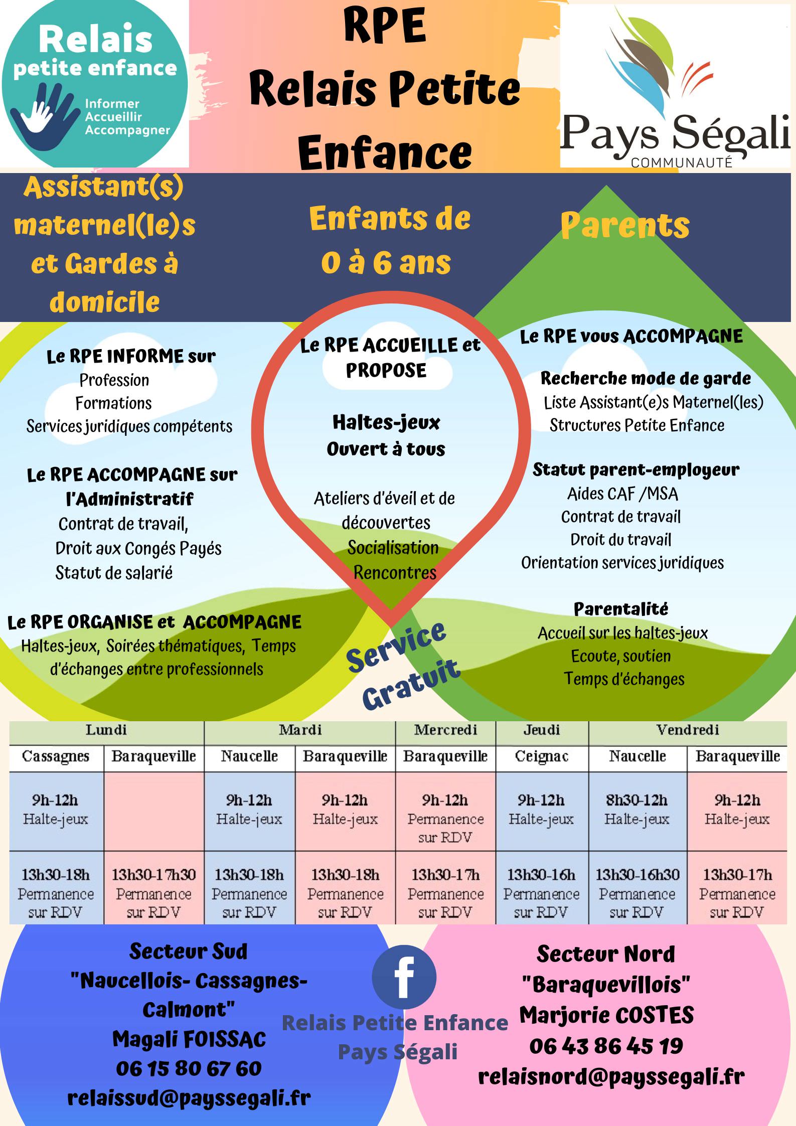 Lire la suite à propos de l’article LE (RPE) RELAI PETITE ENFANCE PAYS SEGALI: UN SERVICE DEDIE AUX FAMILLES